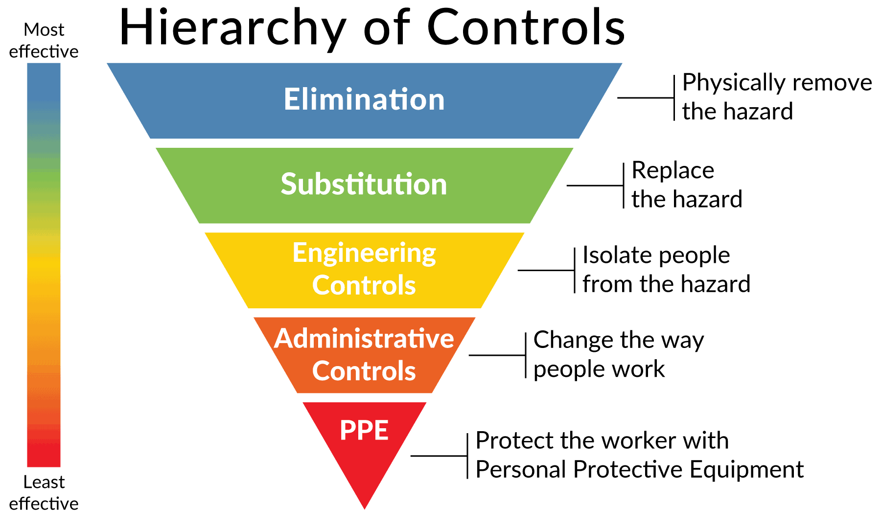 Guidance on Managing phycological Health in the workplace – ISO 45003 & ISO 45001