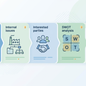 ISO Context of the Organisation SWOT and PESTLE analysis inc. Climate Change requirements