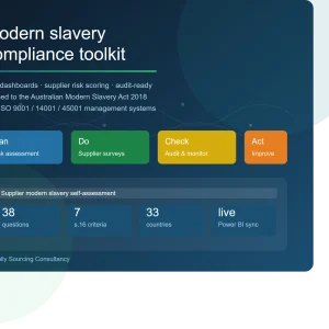 Modern Slavery Compliance Toolkit -PDCA-Aligned - Bi Power and SharePoint Compatible